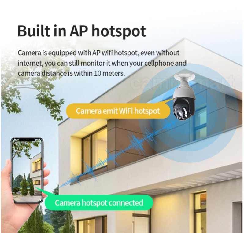 3MP Bulb IP Camera Wifi PTZ Waterproof Digital Zoom For Indoor Or Outdoor Use gallery