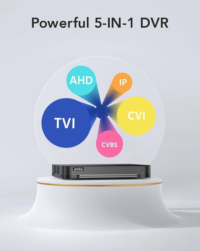 16CH 1080P Lite Hybrid 5-in-1TVI/AHD/CVI/CVBS/IPC CCTV DVR, Motion Detection,... gallery