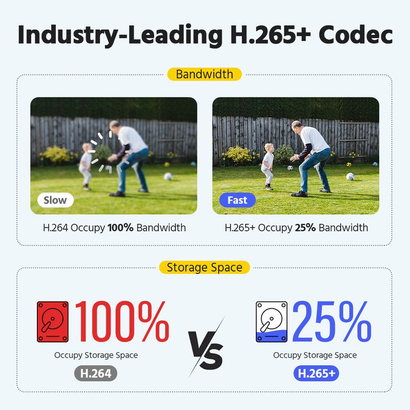 ANNKE 8CH 8MP 5IN1 DVR 4K AI Security Camera System Color Night Outdoor H.265+ gallery