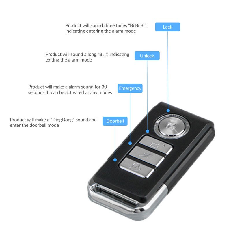 Wireless Anti-Theft Remote Control Door And Window Security Alarms Protect New gallery