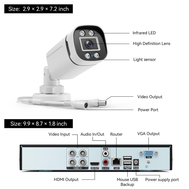 Wired Security Camera System Outdoor, 4 Channel 5MP Lite AHD TVI DVR Recorder... gallery