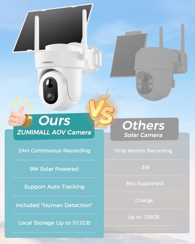24/7 Recording Solar Security Cameras Wireless Outdoor, 9W 2.4GHz WiFi-1-Pack gallery