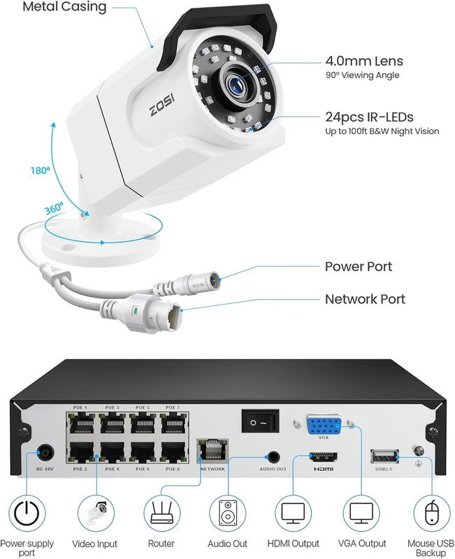 ZOSI 2.5K 4MP WiFi PTZ Security Camera Dual-Lens Wired Human Car Detect Audio gallery