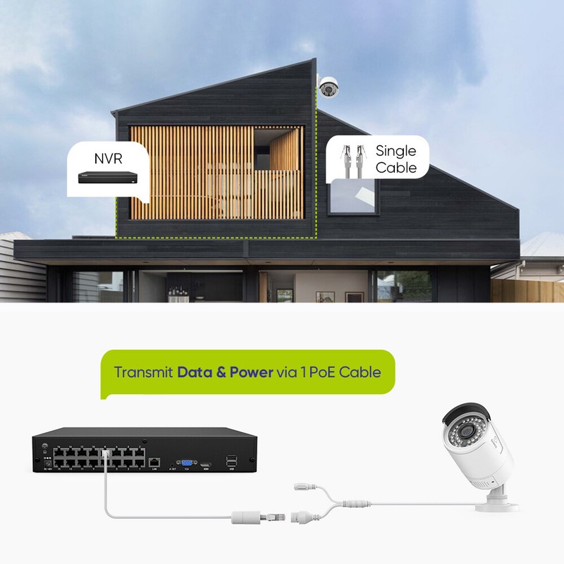 SANNCE 16CH 4K NVR 5MP POE Security Camera System 2-Way Audio AI Detection Night gallery