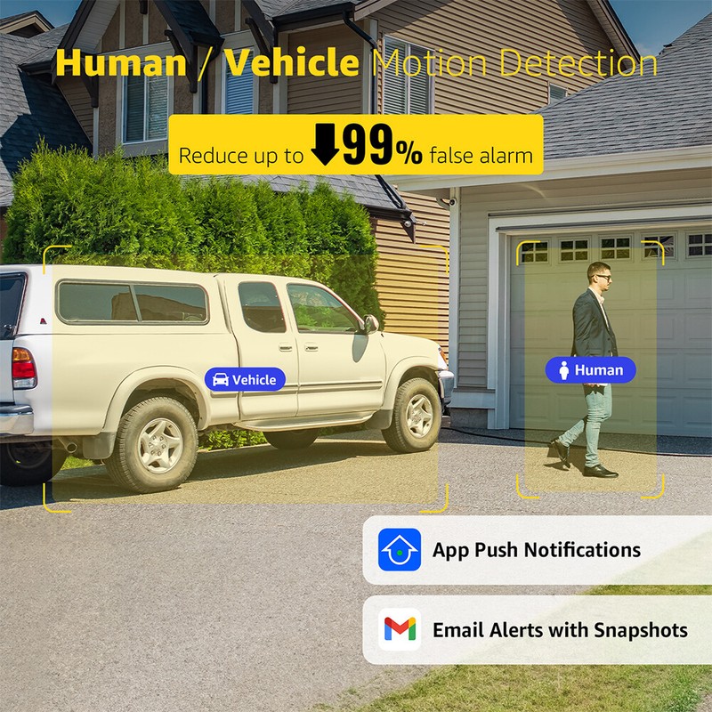 ANNKE 4K 8CH DVR 5MP Security Camera System Human Vehicle Detection H.265+ IP67 gallery