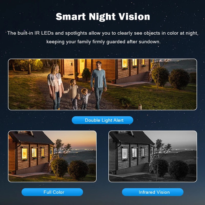 3 Lens 1080P WiFi IP Camera Wireless Outdoor 360° CCTV PTZ Home Security IR Cam gallery
