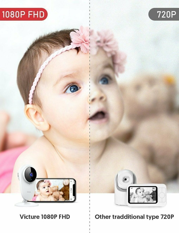 1080P FHD Baby Monitor, *NEW IN BOX* Wireless Indoor Home Security Camera PC420V gallery