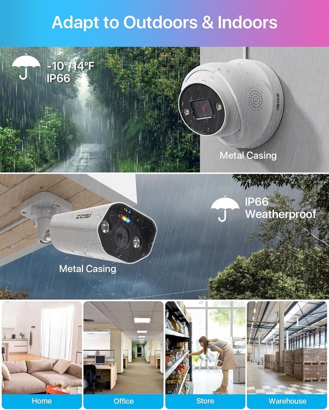 ZOSI 16CH 8pcs 4K 8MP PoE Security Camera System with 4TB HDD Outdoor AI Detect gallery