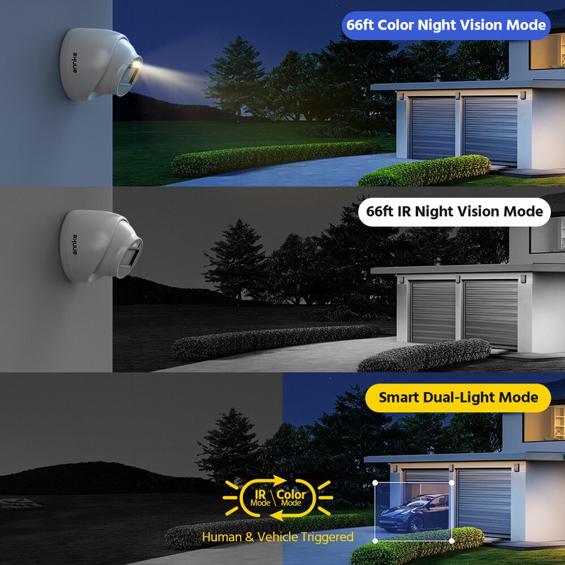 ANNKE 4PCS 1080P 2MP TVI Outdoor Indoor Color Night Vision CCTV Security Camera gallery