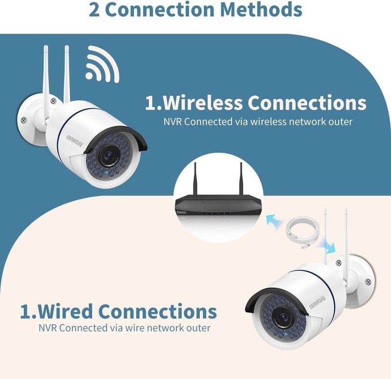 3MP Wireless Outdoor Security Camera System Surveillance NVR Kits Infrared Light gallery