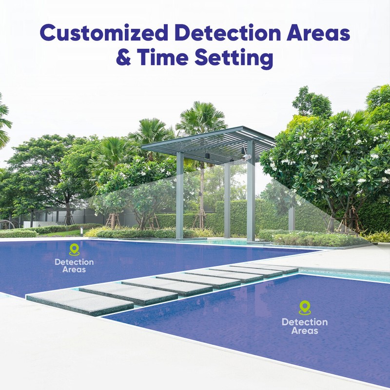SANNCE Wireless Security Camera System CCTV 5MP 8CH NVR 2 Way Audio Human Detect gallery