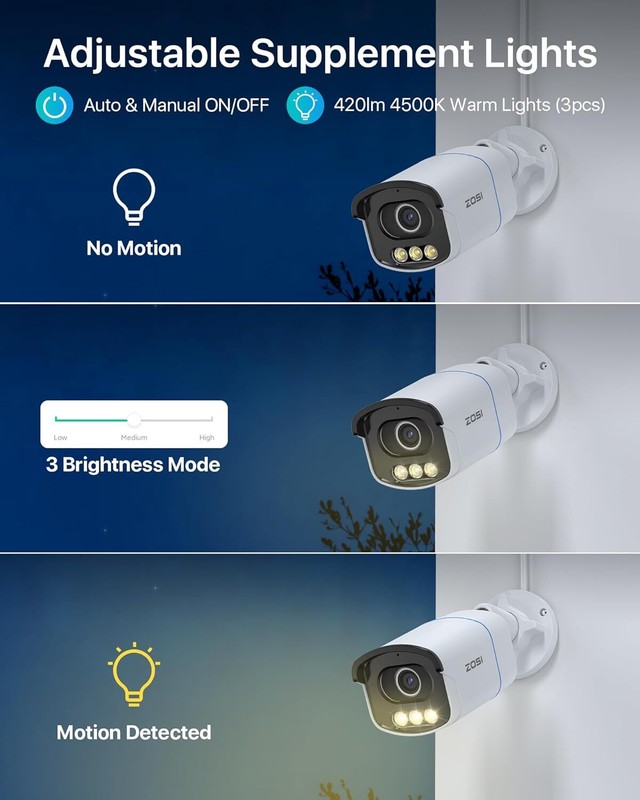 ZOSI ColorX 5MP 3K PoE Security F1.0 Camera System Starlight 2-Way Audio 8CH NVR gallery