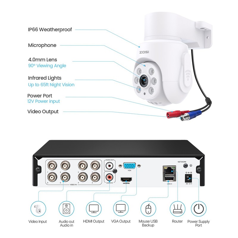 ZOSI 8CH 5MP DVR 4PCS PT Security 1080P Camera IP66 Outdoor System Night Vision gallery