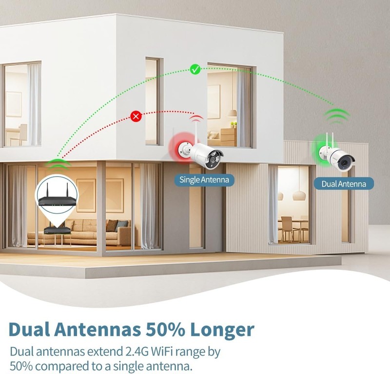 3MP Wireless Outdoor Security Camera System Surveillance NVR Kits Infrared Light gallery