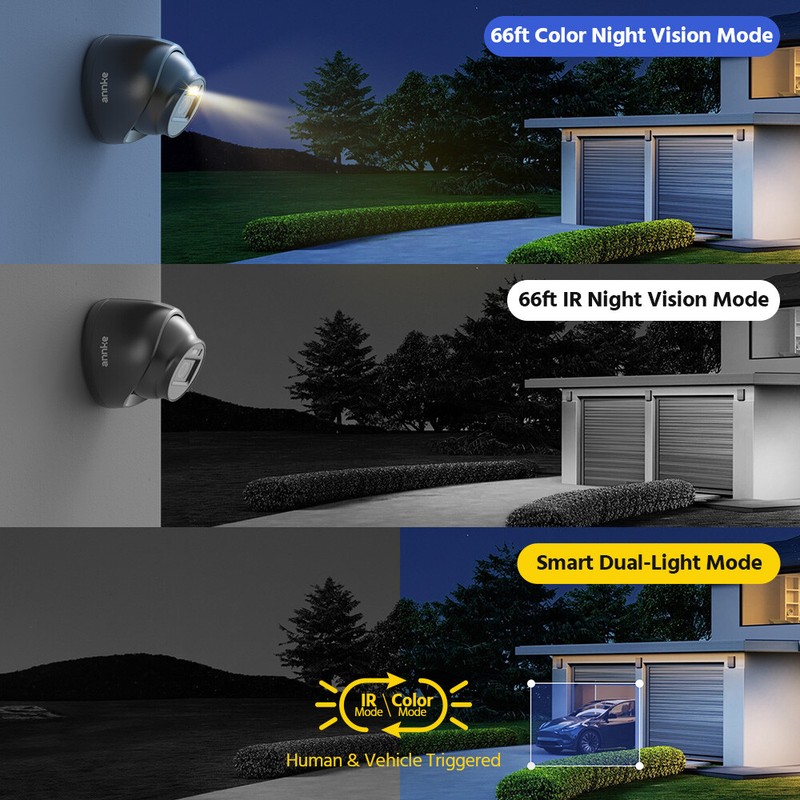 ANNKE 5IN1 8CH 3K Lite DVR 1080P CCTV Security Camera System Outdoor Color Night gallery