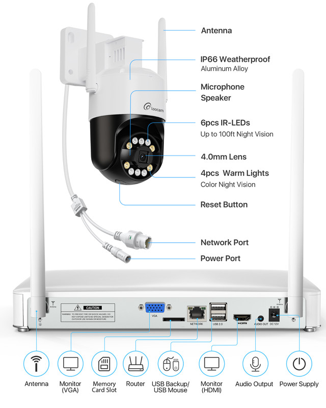 Loocam 4PK 1080p TVI Security Cameras Outdoor Day Night Home CCTV Kit(No DVR) gallery