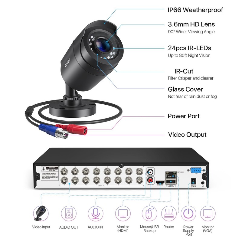 ZOSI 3K Lite 16CH Security Camera System with AI Human Vehicle Detection,Nigh... gallery