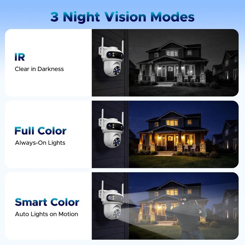 Wireless Security Camera System 3K 10CH NVR 2Way Audio Recording Triple Lens Cam gallery