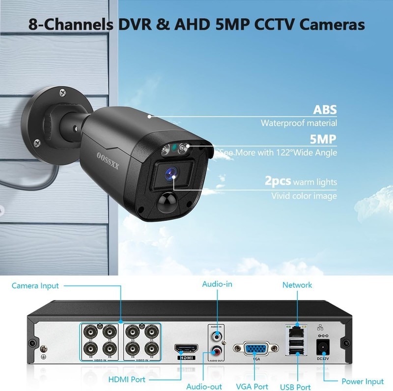 Full HD 5MP Wired Security Surveillance CCTV System: 4x Cameras + 1TB DVR gallery
