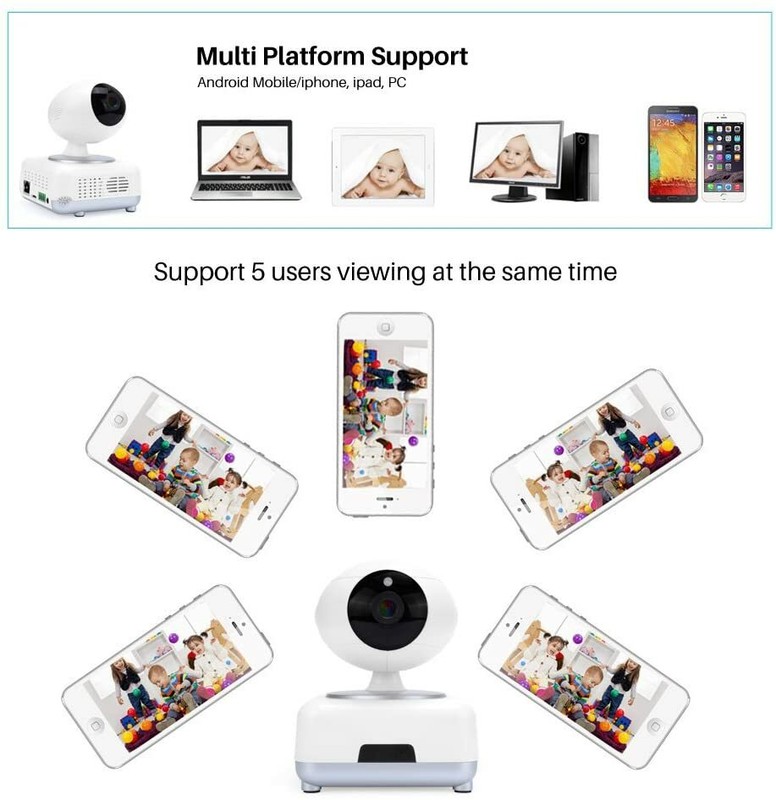 IdeaNext 1402W Camera HD 720p NightVision Video/Audio IPTV WIFI (READ) gallery
