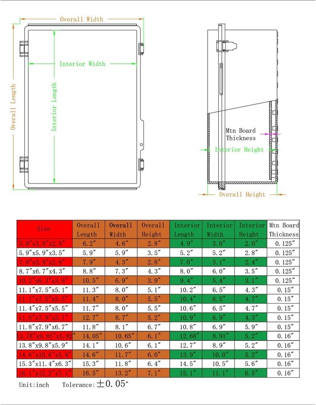 Waterproof Outdoor Electrical Box Junction 8.7 x 6.7 x 4.3, Clear gallery