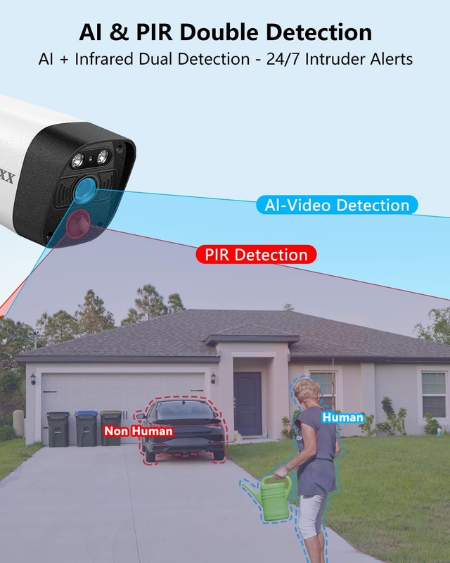 (2026 Update) 5MP Wireless Security Camera System with 10" Monitor, 10CH NVR ... gallery