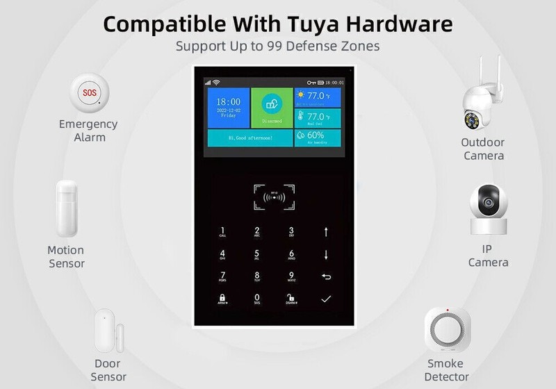 V33 Tuya APP WiFi+US/EU 4G Wireless Home Security Alarm System+Alexa+Google Home gallery