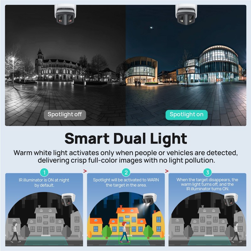 Vikylin 4K 8MP 4MP Panoramic Dual Lens Full Color IR IP Camera POE ONVIF NDAA gallery