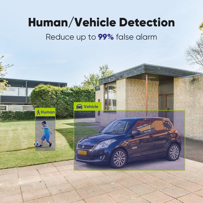 SANNCE 8CH DVR 1TB 1080P CCTV Security Camera System Human Detction H.265+ IP67 gallery