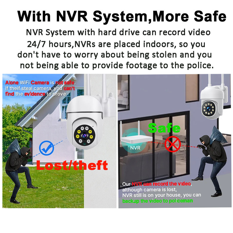 10CH 2MP CCTV PTZ WIFI Wireless Security Night Vision Add-on Camera System 500GB gallery