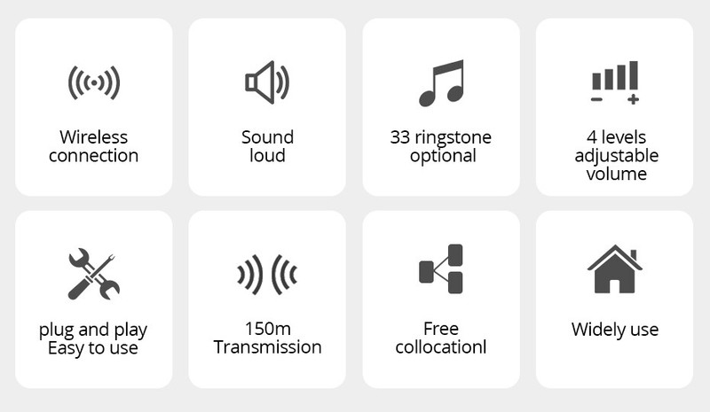 Wireless Doorbell Waterproof Door Bell Kit Home House Ring Bell 500FT Kit Black gallery