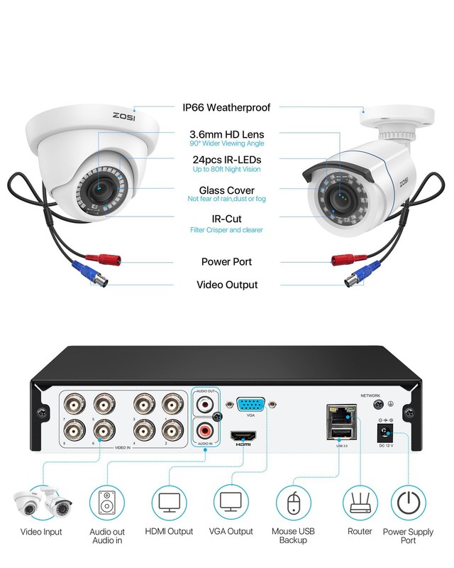 ZOSI 3K Lite Home Security Camera System with AI Human Vehicle Detection, H.2... gallery