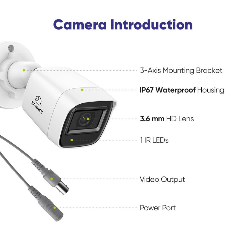 SANNCE 8CH Full 1080P Security Camera System CCTV Camera Night Vision Surveil... gallery