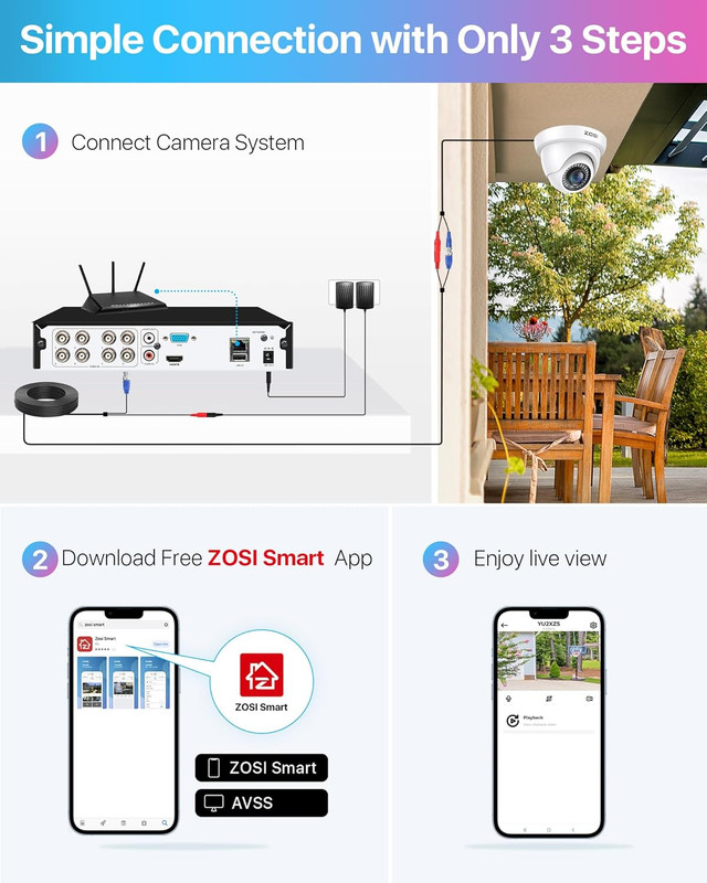 3K Lite 8CH Security Camera System with 1TB HDD,AI Human/Vehicle Detection,80Ft gallery