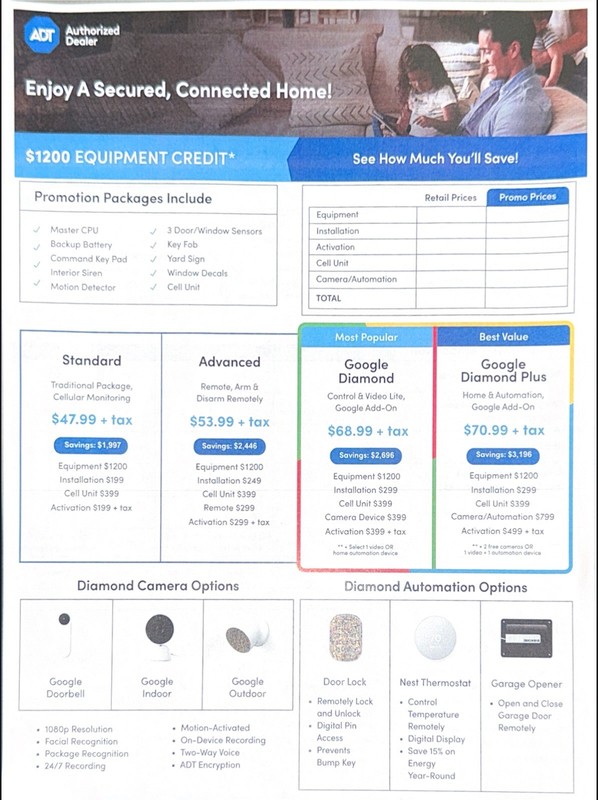 ADT Secure Home Equipment Package Options