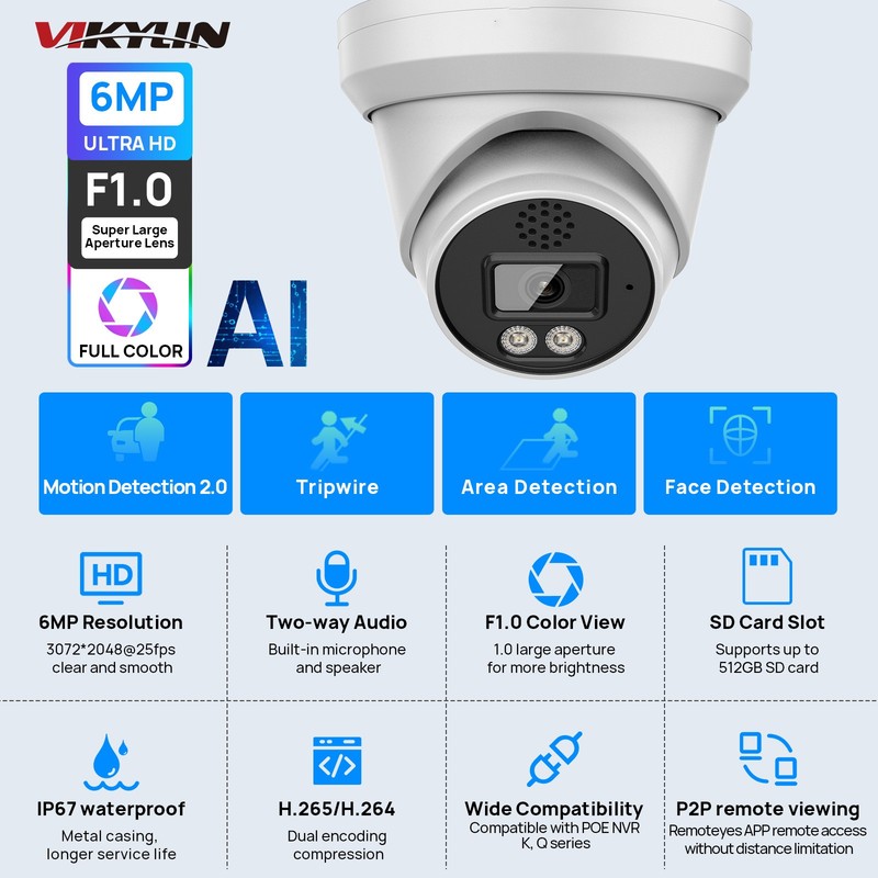 Vikylin 16POE 16CH NVR Set Turret 24H Color 6MP Security Camera Systems MD Lot gallery