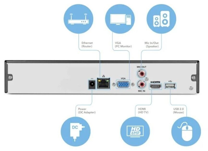 Amcrest 8CH DVR Security 8MP Camera System HDD NOT Included Renewed NV2108-HS gallery