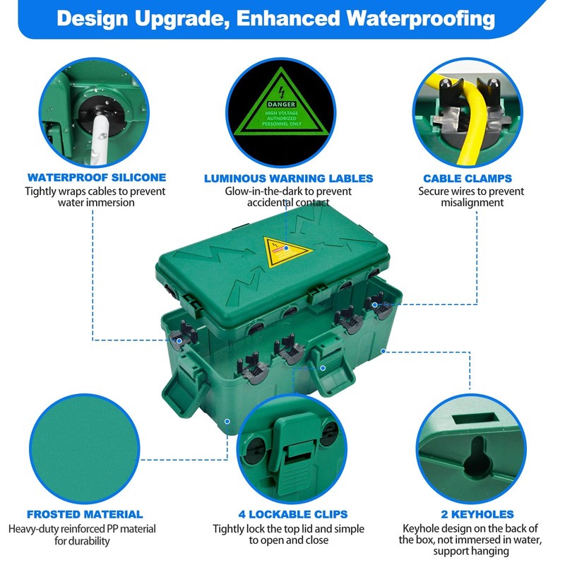Hrensaw Medium Outdoor Electrical Medium, Green gallery