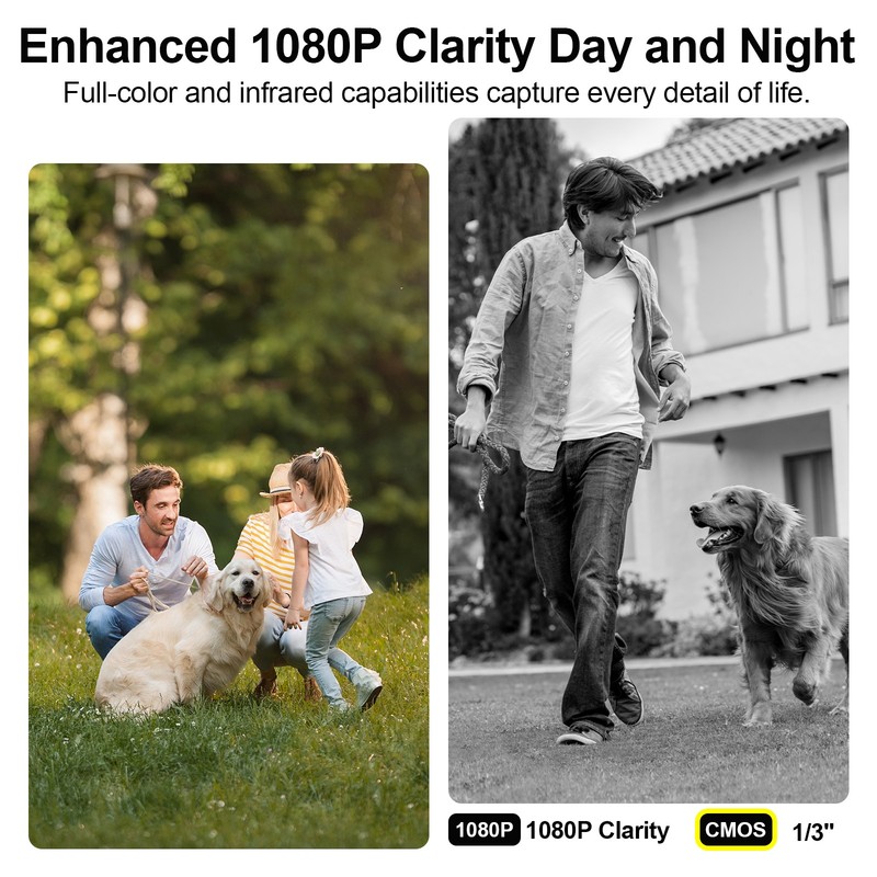 ARCCTV Solar Security Camera- 360°Pan-Tilt,Full Color Night,100%Wireless Outdoor gallery