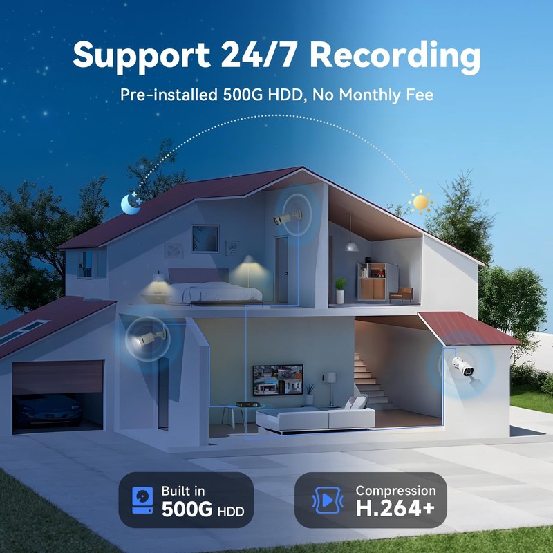 Wired Security Camera System Outdoor, 4 Channel 5MP Lite AHD TVI DVR Recorder... gallery