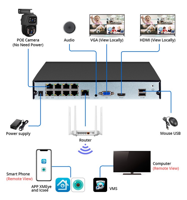 6MP POE Security Camera System Outdoor 8CH NVR Video Home IP CCTV Auto Track US gallery
