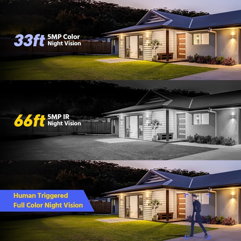 ANNKE 4MP Wireless Security Camera System Solar Battery Powered WIFI Color Night gallery