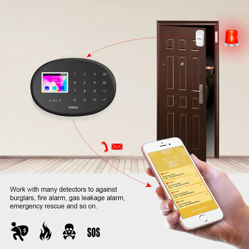 GSM Alarm Security System Kit WiFi Security Protection Alexa Tuya Smart Life Hom gallery
