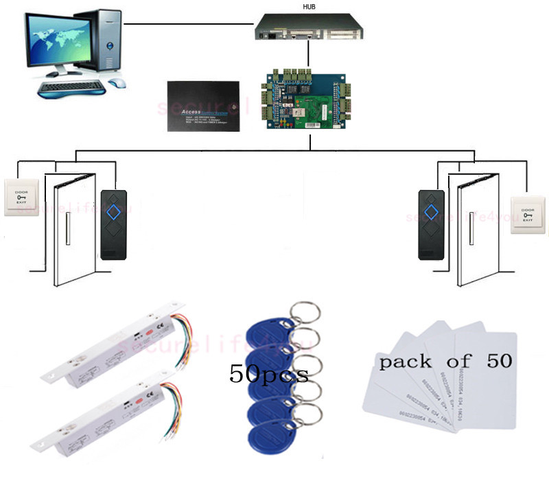 TCP/IP 2 Doors Entry Access Control Systems Kit Deadbolt Electric Drop Bolt Lock