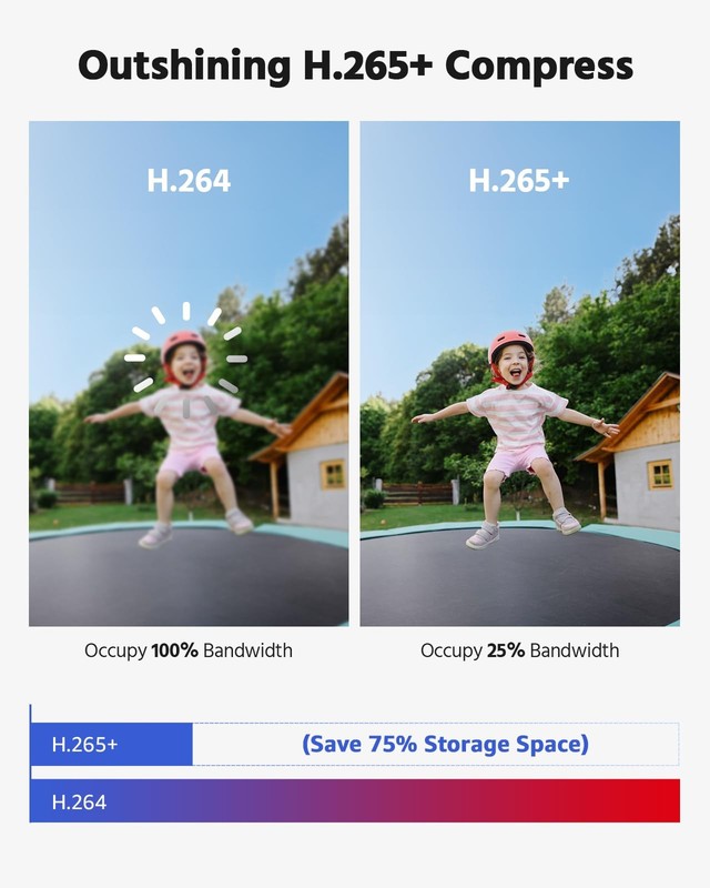 8CH H.265+ 3K Lite Wired Security Camera System with AI Human/Vehicle Detecti... gallery