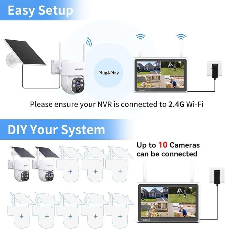 (YBL) Solar Wireless Security Camera System 2.5K PTZ 2 Cameras 10” Monitor NVR gallery