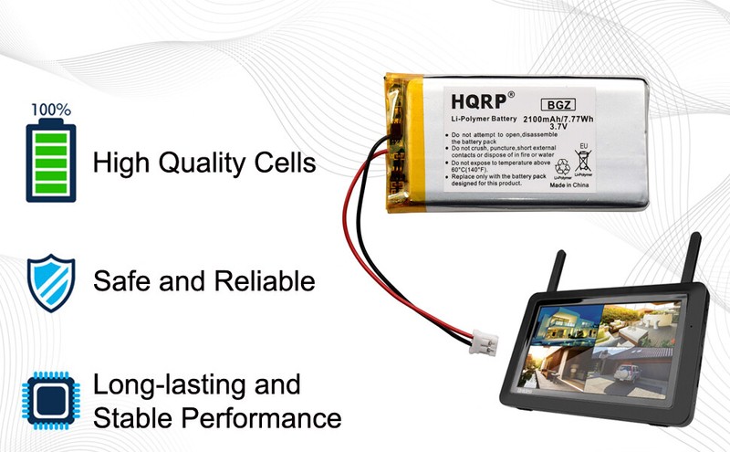 HQRP Battery for Uniden Guardian UDR744 UDR744HD UDR777HD UDR780HD Monitor gallery