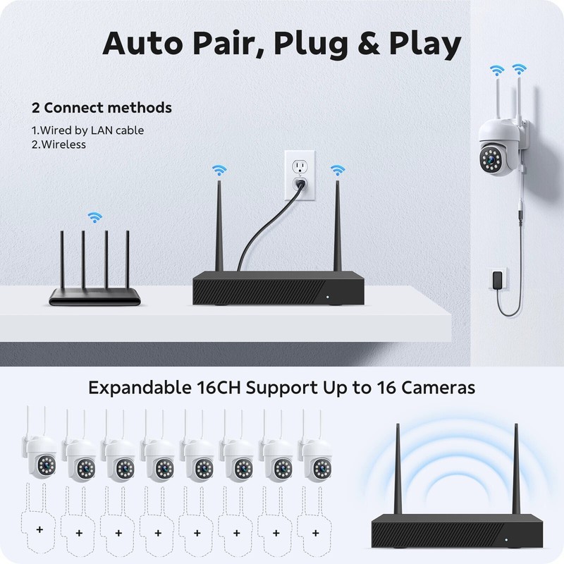 8 Pcs PTZ Cameras Wireless Security Camera System WiFi CCTV 24/7 Record 16CH NVR gallery
