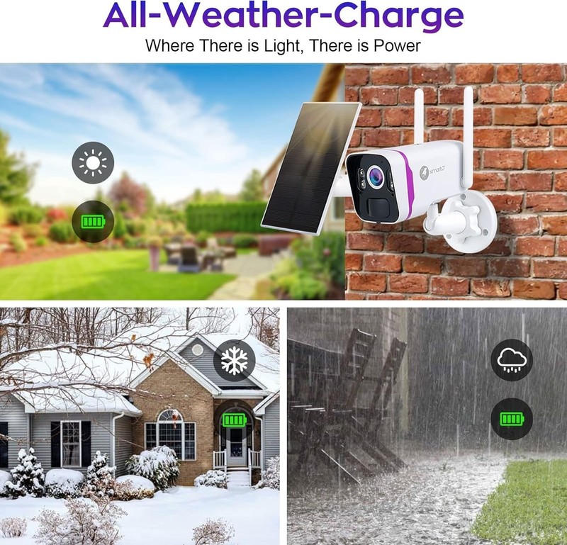 All-Weather 4-Camera Security System: Solar Powered with 64GB Local Storage gallery