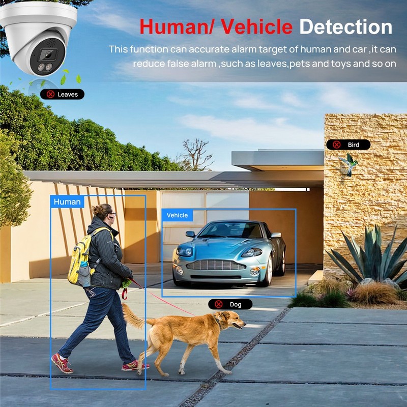 Vikylin 4K 16CH 16 POE CCTV System 8MP 5X Zoom PTZ IP Camera Full Color IR Lot gallery